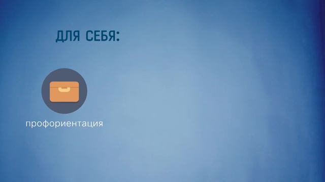 Соционический проект 