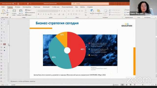 Фрагмент воркшопа "Жизненный цикл сотрудника и HR-инструменты на каждом этапе". День первый. смотреть онлайн