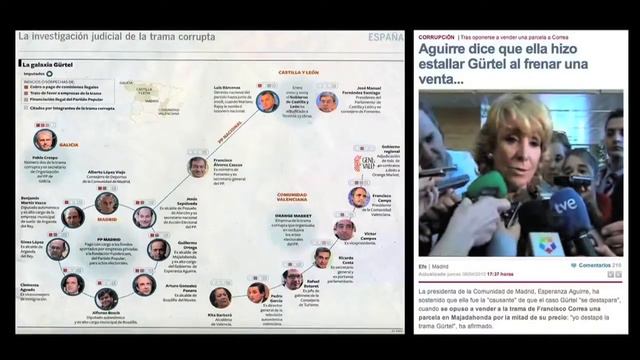 La Verdadera Esperanza Aguirre смотреть онлайн