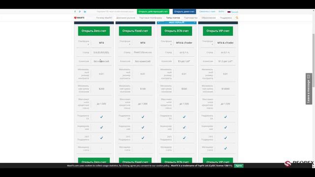 Обзор MaxFX - PFOREX.COM смотреть онлайн