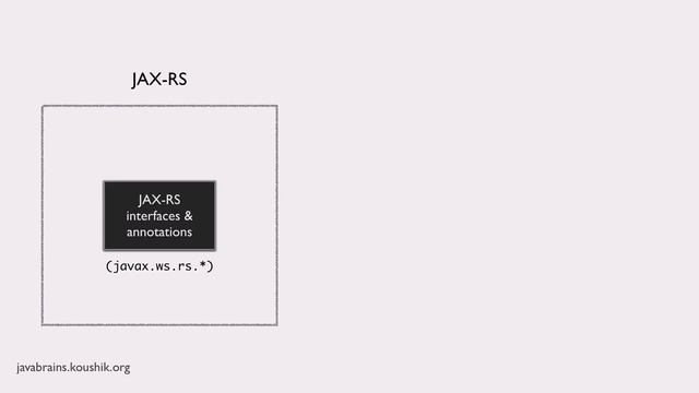REST Web Services 10 - What Is JAX RS? смотреть онлайн