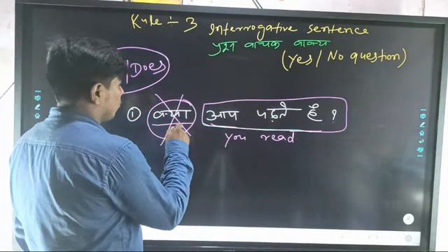 Learn Present Simple Tense смотреть онлайн