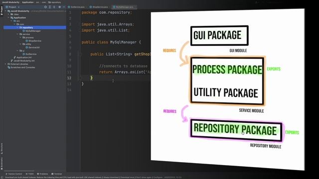 How to create Modules in Java 9 - Tutorial смотреть онлайн