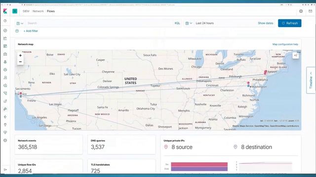 Logging and Back Again - A Network Engineers Journey with ELK смотреть онлайн