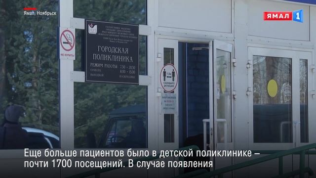 Уровень заболеваемости ОРВИ в Ноябрьске остается высоким смотреть онлайн