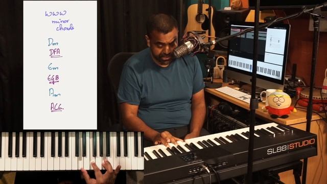 LEARN to Play ALL Major & Minor Piano Chords - TRIADS смотреть онлайн