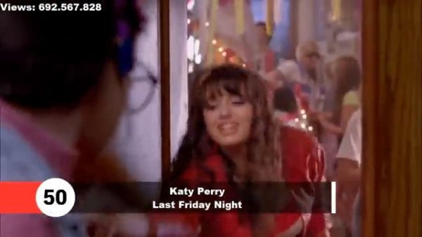 Top 100 Most Viewed Songs Of All Time (VEVO) (Updated June 2016)