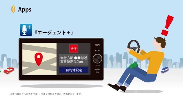 「T-Connect」05 Apps(アップス) ～TOYOTAの繋がるサービス смотреть онлайн