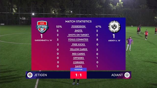 APERTURA-2023. 5 TOUR. SEGUNDA. JETIGEN - ADIANT смотреть онлайн
