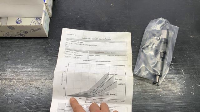 Форсунки denso 095000-5474 смотреть онлайн