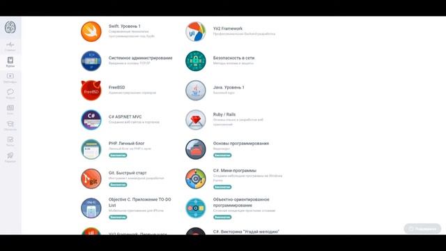 языки программирования презентация смотреть онлайн