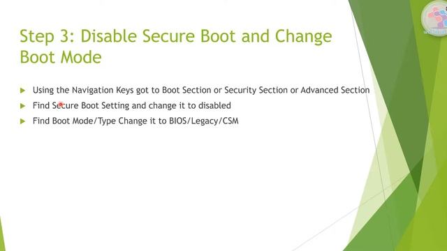How to Configure BIOS for Booting a Linux Pen Drive or DVD смотреть онлайн