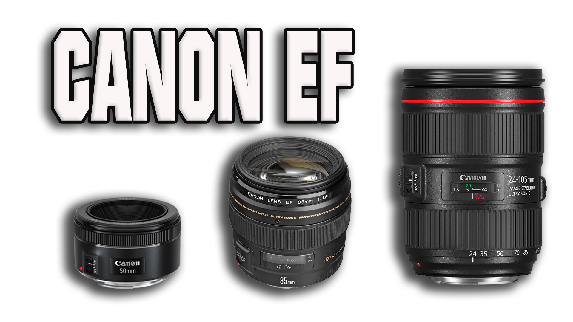 Лучшие объективы Canon - Мой топ для новичков.