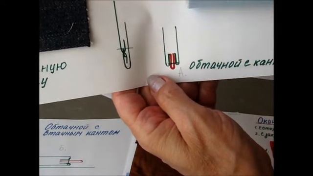 Краевые машинные швы смотреть онлайн