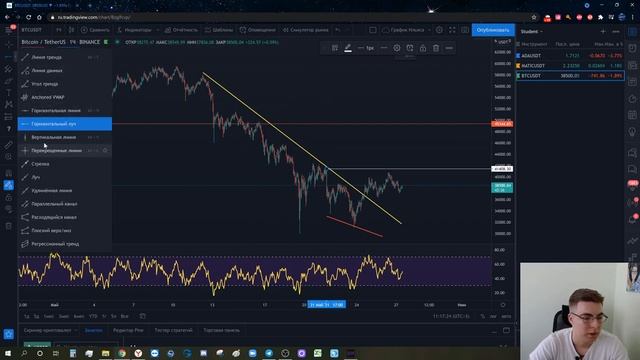 Разбор ОСНОВНОГО функционала Tradingview! Как и что нажимать!?