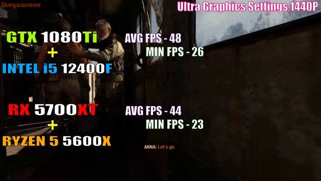 GTX 1080Ti + INTEL i5 12400F vs RX 5700XT + RYZEN 5 5600X || PC GAMES TEST || смотреть онлайн