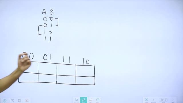 What is K-Map | Design K-Map | 3 Variable K-Map смотреть онлайн