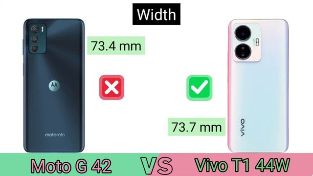 Moto G42 vs Vivo T1 44W Full Comparesion | Moto G43 or Vivo T1 44W me konsa Phone Len | 91mobiletec смотреть онлайн