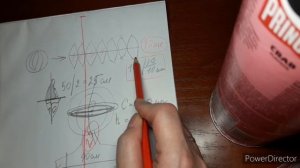 Как построить выкройку для головы ростовой куклы