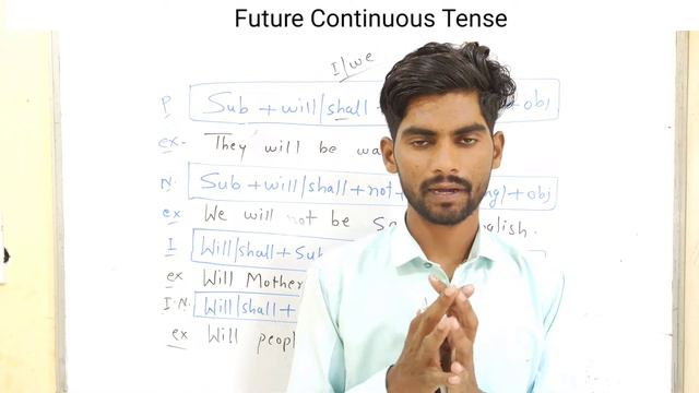 Future Continuous Tense | English Grammar| English speaking Video | Sankalp Spoken English смотреть онлайн