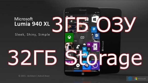 Lumia 940 – предварительные характеристики нового флагмана от Microsoft