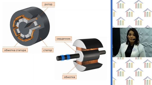 9 класс Физика Явление самоиндукции. Получение и передача переменного электр-го тока. Курбанова Е.К смотреть онлайн