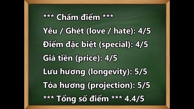 Review nước hoa FAISA - RAMON MONEGAL (2020) смотреть онлайн