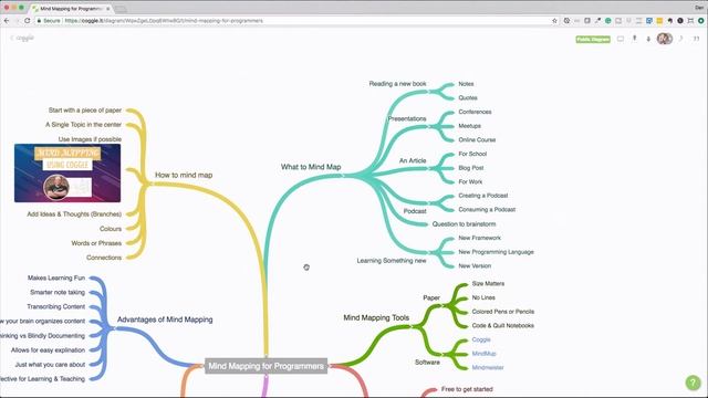 Improve your programming skills: mind mapping for programmers смотреть онлайн