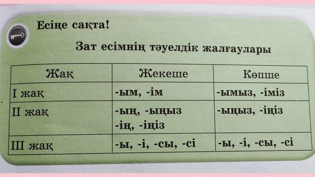 Қазақ тілі 3 сынып 76 сабақ Зат есімнің тәуелденуі. 3 сынып Қазақ тілі 76 сабақ смотреть онлайн