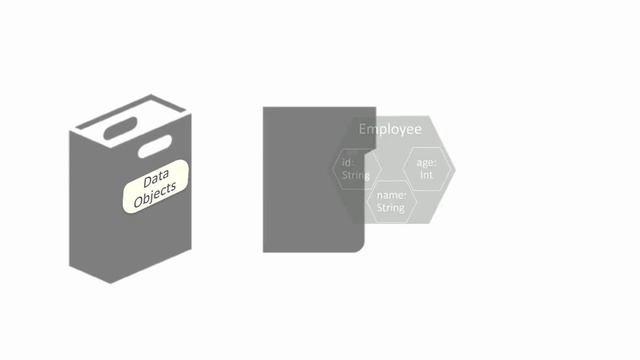 Information in a Process смотреть онлайн