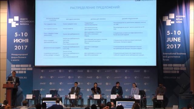 CRM Advisory. Целевые кампании смотреть онлайн