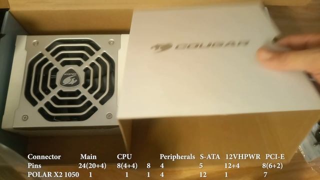 Cougar Polar X2  Unboxing - Great Quality 80 Plus Platinum