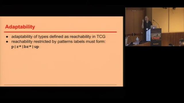 Jens Dietrich - Magic with Dynamo: Flexible Cross Component Linking for Java with Invokedynamic смотреть онлайн