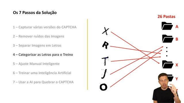 Como Quebrar CAPTCHA com Python [Projeto CAPTCHA - Aula 1 de 4] смотреть онлайн