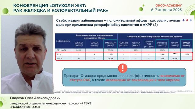 3-я линия системной терапии метаст.КРР:новая опция или повторное назначение ранее проводимой терапи смотреть онлайн
