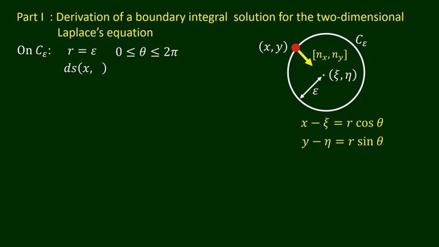 An introduction to the boundary element method through the two-dimensional Laplace's equation смотреть онлайн