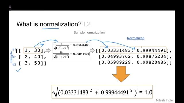 #13: Scikit-learn 10: Preprocessing 10: Intuition for Normalization - L1, L2 смотреть онлайн