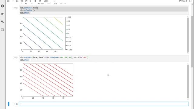 Contour Plots смотреть онлайн