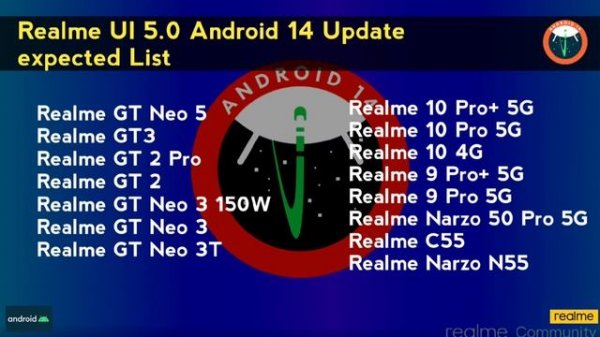 Realme UI 5.0 Android 14 Update List/Android 14 Update Roadmap/Realme UI 4.0 Stable Update May 2023