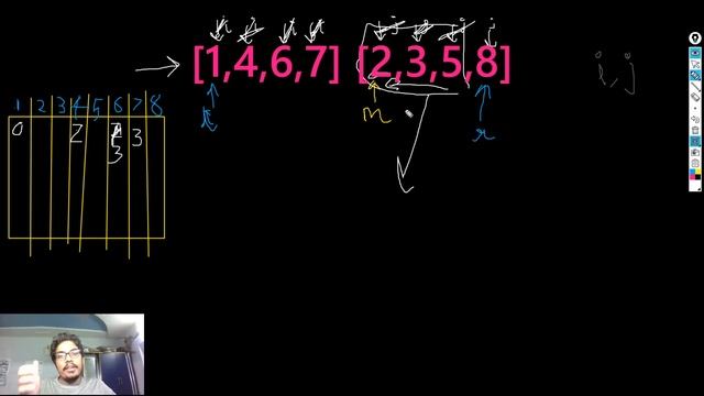 Leetcode 315(Hard) Count of Smaller Numbers After Self: Simple C++ Solution (Using Merge Sort) смотреть онлайн