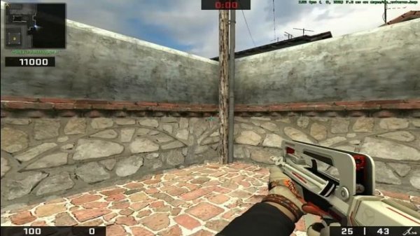 Обзор сборки  по Css 90