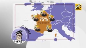 Что такое «подоходный налог» и зачем его платить?