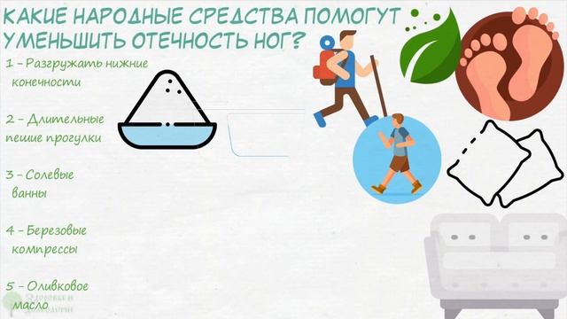Невероятно, ноги как пушинки!15 домашних способов от отеков ног смотреть онлайн