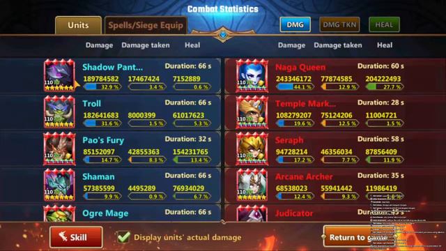 Era of Chaos: Shadow Panther Preview смотреть онлайн