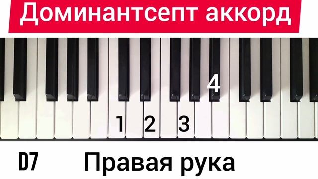 как играть гамму фа мажор? аппликатура смотреть онлайн