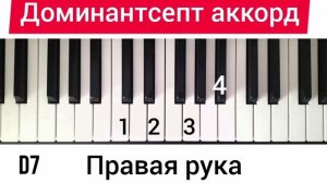 как играть гамму фа мажор? аппликатура