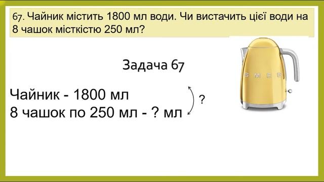 Одиниця об’єму рідин – мілілітр. смотреть онлайн