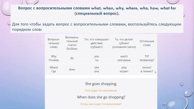 Beginner. Вопросы и отрицания в Present Simple смотреть онлайн