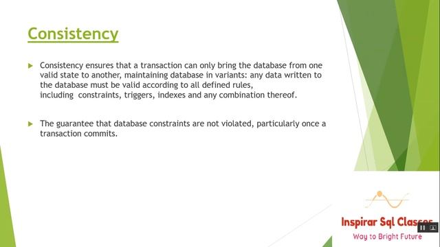 SQL II ACID Properties of RDBMS смотреть онлайн