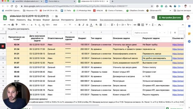 Обзор виджета  Контроль Задач